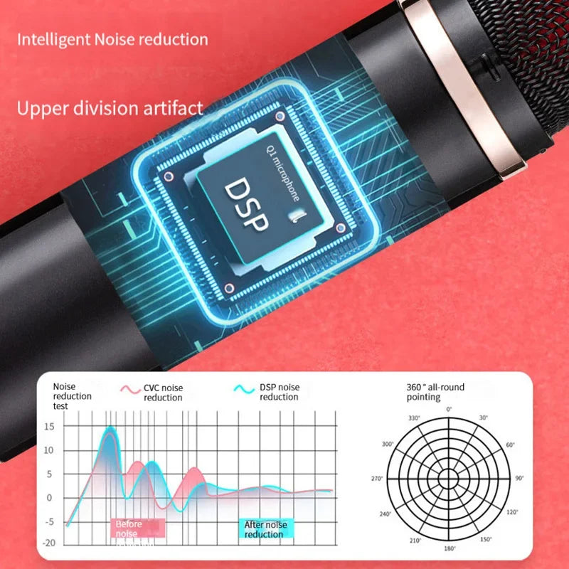 Portable Car Mini Bluetooth  Adapter - Wireless Audio Receiver for Hands-Free Calls & Music