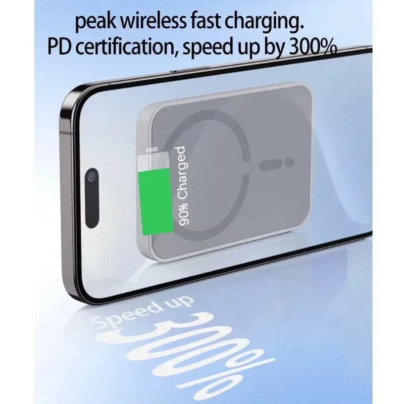 100W Magnetic  Car Charger & Phone Holder for iPhone 12 - 16 Pro Max | Fast Car Charging